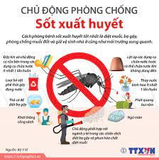 Tuyên truyền phòng chống Sốt xuất huyết, phòng ngừa Covid-19